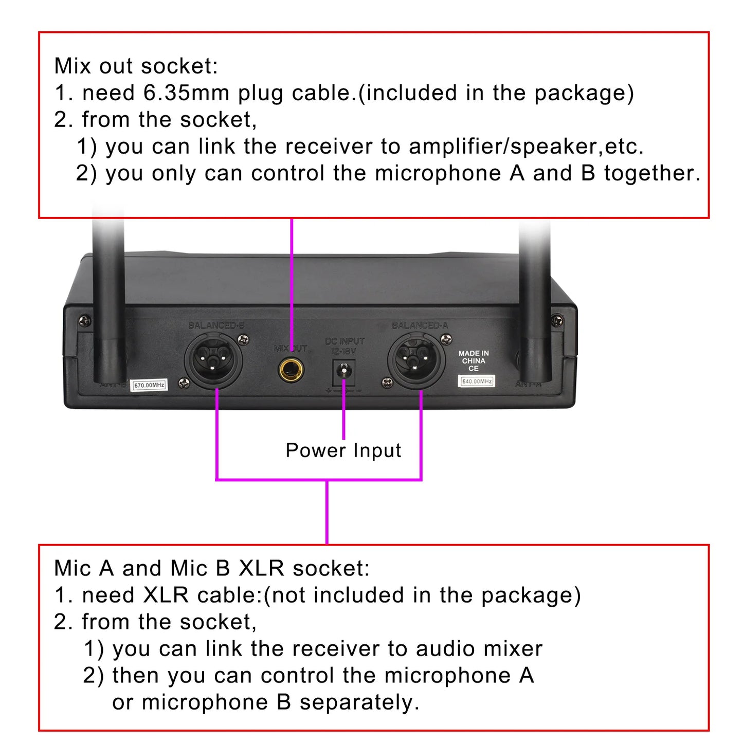 LOMEHO 2 Handheld Microphone Wireless Dual Channel