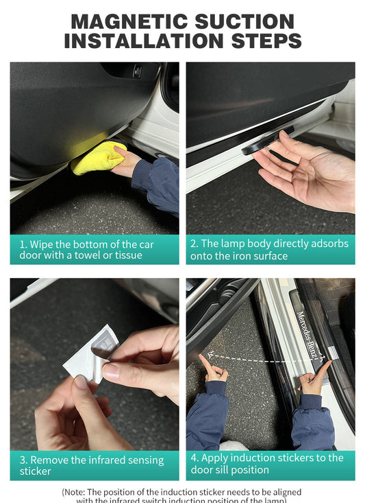 Car Warning Door Light LED Anti-collision
