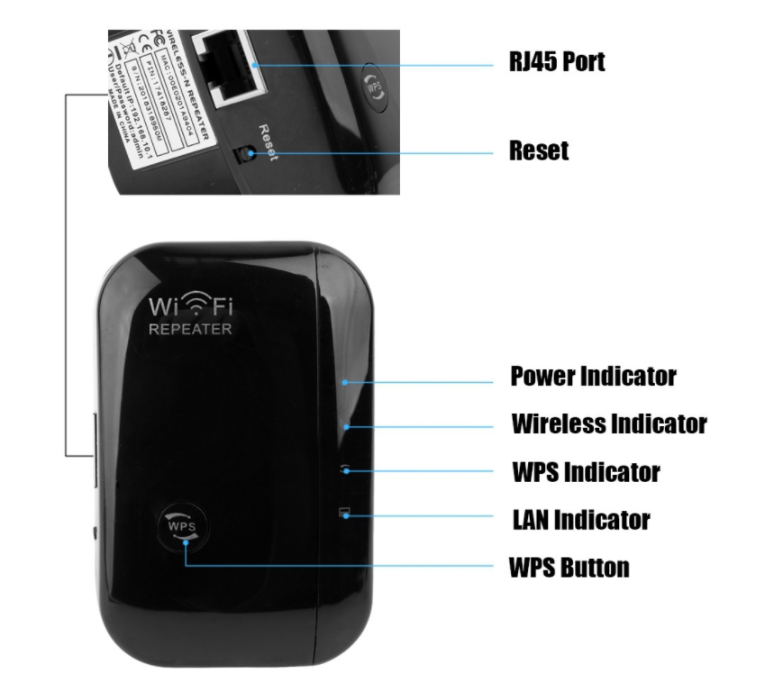 Wifi Repeater Wifi Signal Amplifier